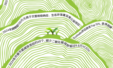 植此「芯」绿    能量之年轮