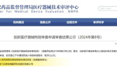 国庆献礼!艾德生物HRD试剂盒被NMPA纳入创新医疗器械