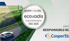 连续八年蝉联！库博标准再摘EcoVadis可持续发展“银级”桂冠