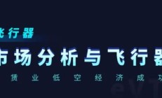 国企租赁跨界更名为“机器人融资租赁”公司！