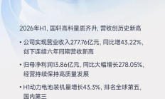 一图读懂国轩高科2026半年报