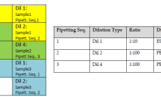 静默的效率革命——Sprinter操作软件升级