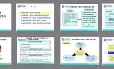 别再自己做PPT啦，高薪HR用的PPT模板都在这里，下载留好！