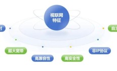 响应国家数据战略 | 视联网推动数据可信流通的先锋实践