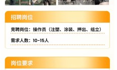 【内部竞聘】敏实集团—美国工厂