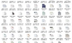 HR各岗位数据分析表(全自动生成)